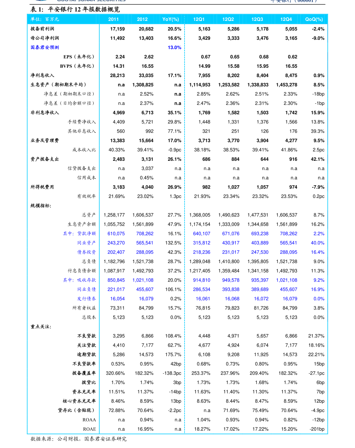和達(dá)科技關(guān)于2026年度日常關(guān)聯(lián)交易預(yù)計(jì)的公告 深化智能水務(wù)系統(tǒng)開(kāi)發(fā)合作